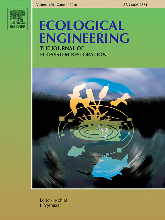 Link to Dr. Burchell's article in Ecological Engineering: The Journal of Ecosystem Management