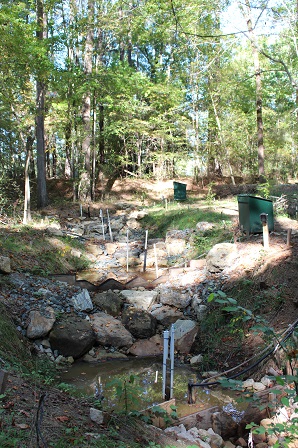 wells monitoring groundwater quality