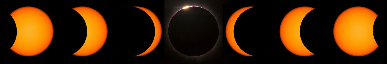 Series of images of view of sun being blocked out by the moon