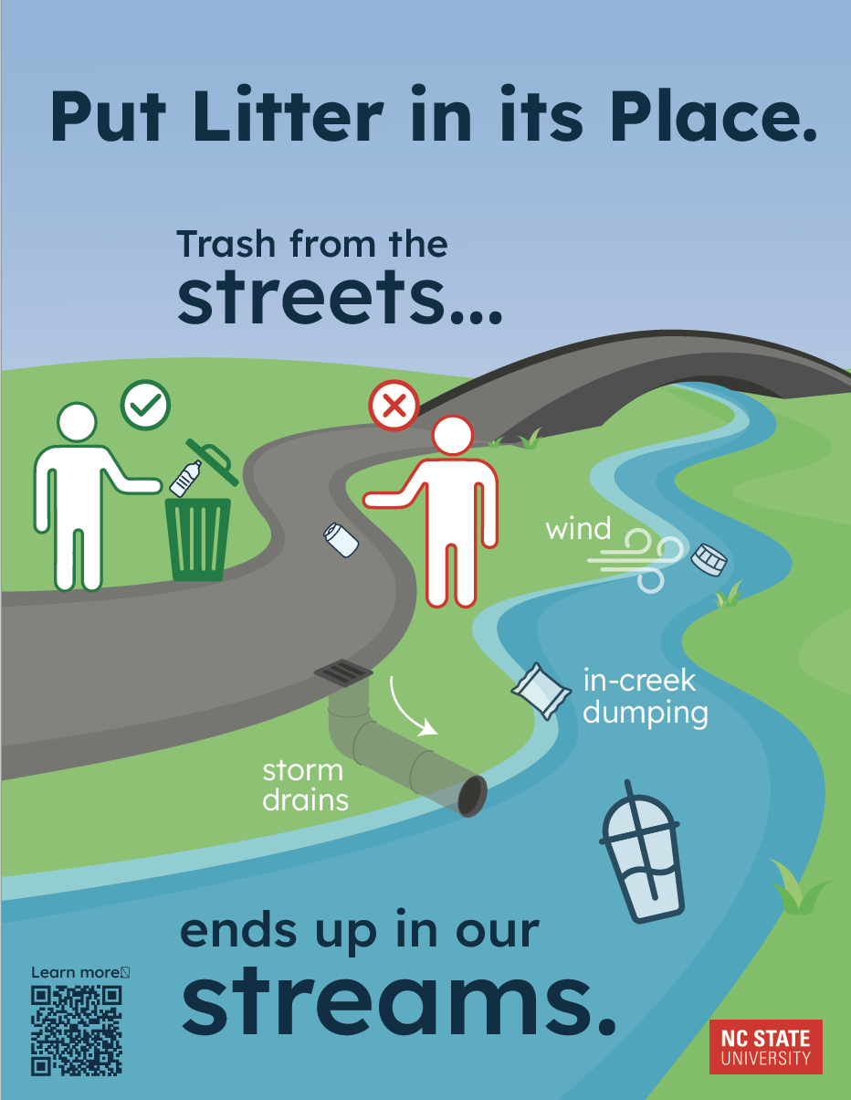 image: Put Litter in its Place infographic.
