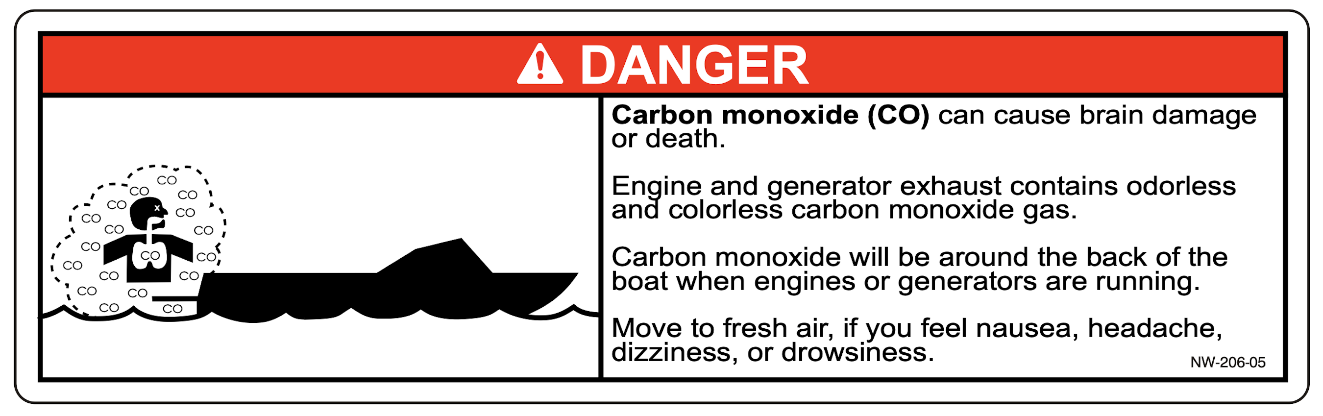 image: USCG CO warning label.